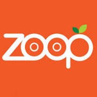 zoopindia