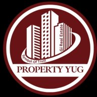 propertyyug