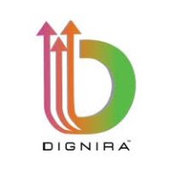 dignira